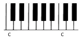 piano keys