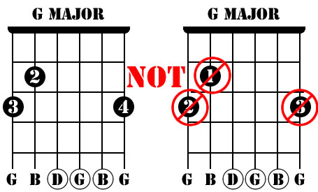 G Chord Fingerings