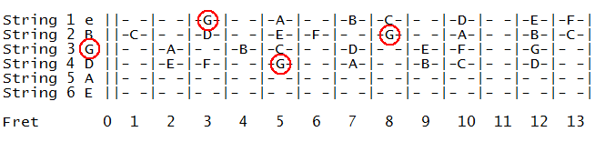 Octave note patterns 2