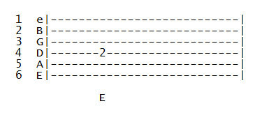 E note octave