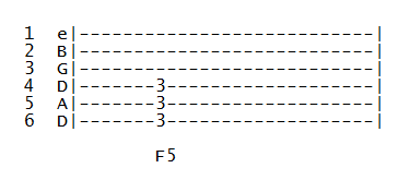 F5 Dropped D Chord