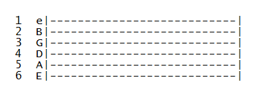 Standard Tuning Tab