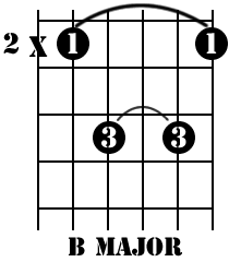B major chord