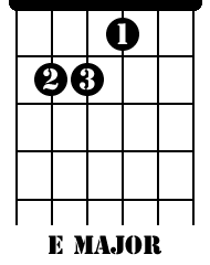 E major chord