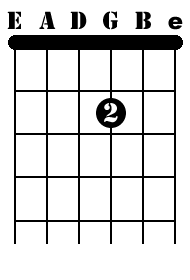 Natural notes G string fingering