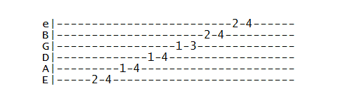 Sharp Note Practice Tab